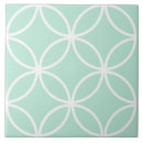 Pesquisar por verde claro azulejos Padrão