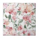 Pesquisar por orquídeas azulejos Pintura