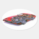 Pesquisar por nissan adesivos Jdm