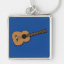 Pesquisar por guitarra chaveiros Professor