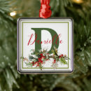 Pesquisar por baga ornamentos Azevinho