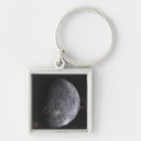 Pesquisar por objetos chaveiros Astronomia