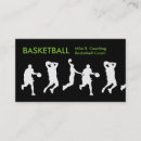 Pesquisar por basquetebol cartao de visita Equipe