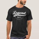 Pesquisar por legenda 1971 camisetas Retrô