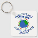 Pesquisar por fora mundo chaveiros Azul