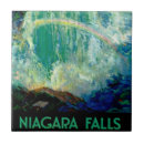 Pesquisar por niagara azulejos Viagem