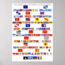 Pesquisar por france pósteres pôsteres Bandeiras do mundo