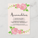 Pesquisar por ranúnculo convites Aguarela