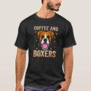 Pesquisar por coffee roupas Proprietário