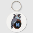 Pesquisar por olhos chaveiros Monograma