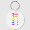 Pesquisar por néon chaveiros Nome