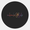 Pesquisar por batimentos cardíacos adesivos Enfermeira