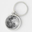 Pesquisar por moon o chaveiro chaveiros Qualquer pessoa