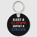 Pesquisar por palhaço de circo chaveiros América