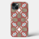 Pesquisar por decoração iphone capas Retrô
