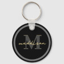 Pesquisar por da assinatura chaveiros Elegante