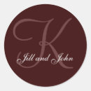 Pesquisar por sobrenomes adesivos Noivo