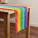 Pesquisar por orgulho jogos de mesa Lgbtq