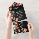 Pesquisar por dutch convites Floral