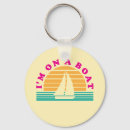 Pesquisar por pop culture chaveiros Humor