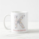 Pesquisar por kelly canecas Café
