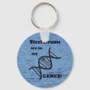 Pesquisar por aço chaveiros Tambor de aço