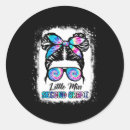 Pesquisar por desktop adesivos Cópia