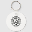Pesquisar por ganesha chaveiros Espiritual