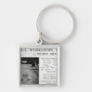 Pesquisar por para a venda chaveiros Design