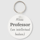 Pesquisar por badass chaveiros Professor