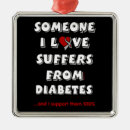 Pesquisar por diabetes ornamentos Conhecimento