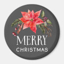 Pesquisar por vegetação imas Botânica