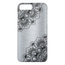 Pesquisar por parte traseira iphone capas Preto