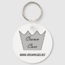 Pesquisar por sugestão chaveiros Piscina