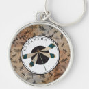 Pesquisar por as antiguidade chaveiros Monograma