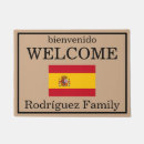 Pesquisar por no espanhol tapetes Bienvenido