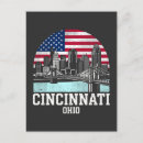 Pesquisar por cidade americana cartoes postais Americano