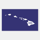 Pesquisar por molokai adesivos Oahu