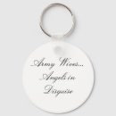 Pesquisar por anjos chaveiros Mulher