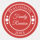 Pesquisar por bolinhas vermelhas adesivos Círculos