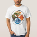 Pesquisar por forças da natureza camisetas Geometria sagrada