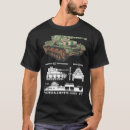 Pesquisar por infográfico camisetas Ww2