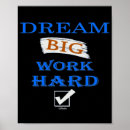 Pesquisar por dream big pôsteres Inspiração