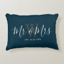 Pesquisar por newlywed Monograma