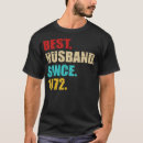 Pesquisar por huss camisetas Orgulho