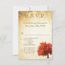 Pesquisar por acordo convites Rsvp