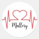 Pesquisar por medico adesivos Nurse