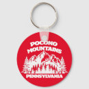 Pesquisar por mountain chaveiros Natureza