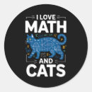 Pesquisar por eu amo meu professor adesivos Nerd