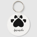 Pesquisar por paw Monograma